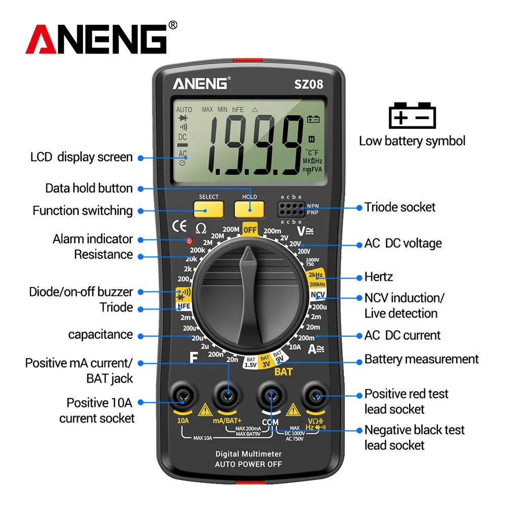 AnengMultimeter